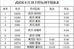 锡安：要尊重76人 他们是一支非常有韧性的球队